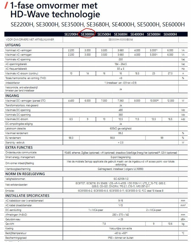 Afbeeldingslocatie: https://tweakers.net/i/BtrZXMUmPFLYJKpzg2P79r8God8=/x800/filters:strip_icc():strip_exif()/f/image/KKMw9wSdSvPAEJcdTrdon97a.jpg?f=fotoalbum_large