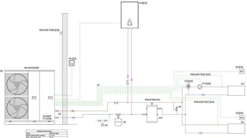 Afbeeldingslocatie: https://tweakers.net/i/BuW-qo6bCrYca03ftGBcQv-QXnw=/800x/filters:strip_icc():strip_exif()/f/image/ybB6soHCKTCT1bJjrjvg5LkR.jpg?f=fotoalbum_large