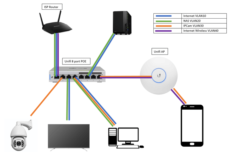 Afbeeldingslocatie: https://tweakers.net/i/BuZvdOlyiZI20I1ePa9OWOgkfPc=/800x/filters:strip_exif()/f/image/QcPhr3gke4jW6Wo6swlV1O4T.png?f=fotoalbum_large