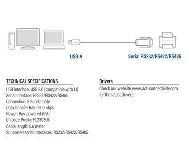 ACT EM1016 USB naar Serieel Converter Zwart