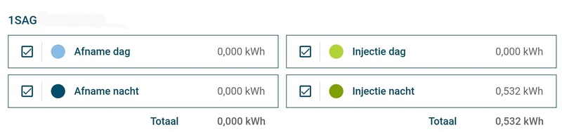 Afbeeldingslocatie: https://tweakers.net/i/Bv0W-z8t0n2HYu6_ddBZXCVi_FA=/800x/filters:strip_icc():strip_exif()/f/image/6KgivDMLrHyiSdCzPHAYTdHn.jpg?f=fotoalbum_large