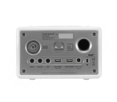 SonoroRadio Wit