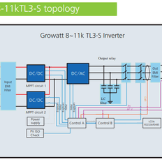 Afbeeldingslocatie: https://tweakers.net/i/BvV6M0MRC4GtWPPXLGMSDc5Iex4=/232x232/filters:strip_exif()/f/image/Zg1DVwrSA8duSVbOjzhrvvFv.png?f=fotoalbum_tile