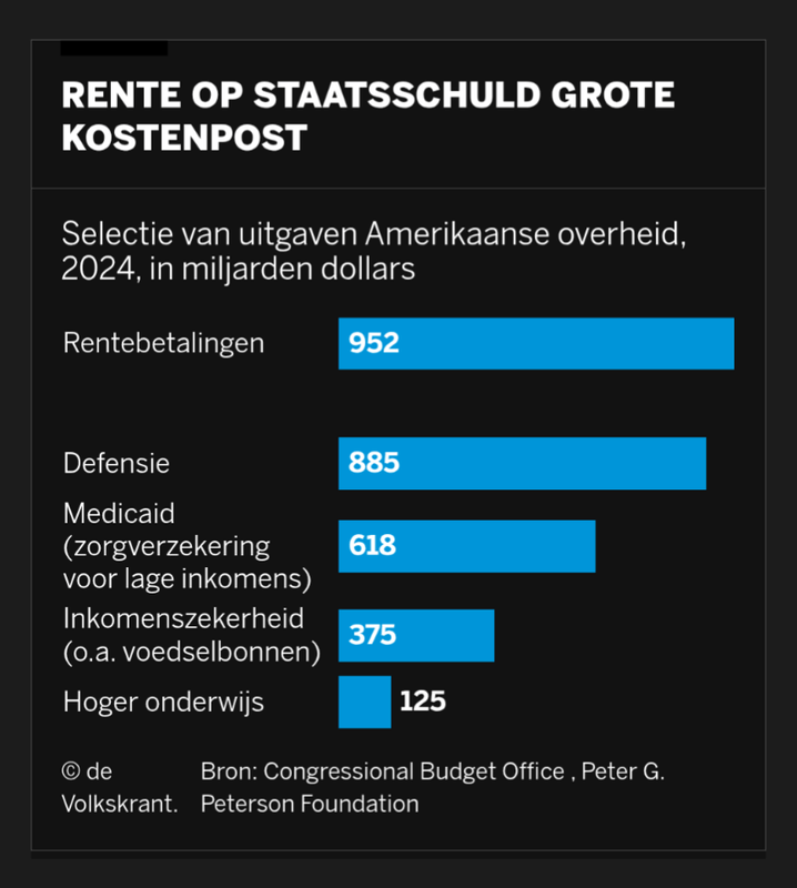 Afbeeldingslocatie: https://tweakers.net/i/Bvatr5A8dymhGPjcxrpynONItZM=/x800/filters:strip_exif()/f/image/TWSh4V0dOChs4Idmh117yGBV.png?f=fotoalbum_large