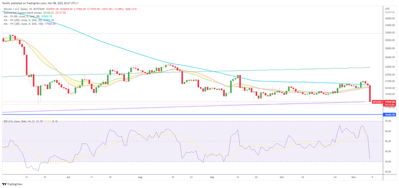 Afbeeldingslocatie: https://tweakers.net/i/Bvp0BXKZyhcOHjIHj8B6s81sUfw=/800x/filters:strip_exif()/f/image/QlBTqOPx4oVGdC0h8rEWt3JI.png?f=fotoalbum_large