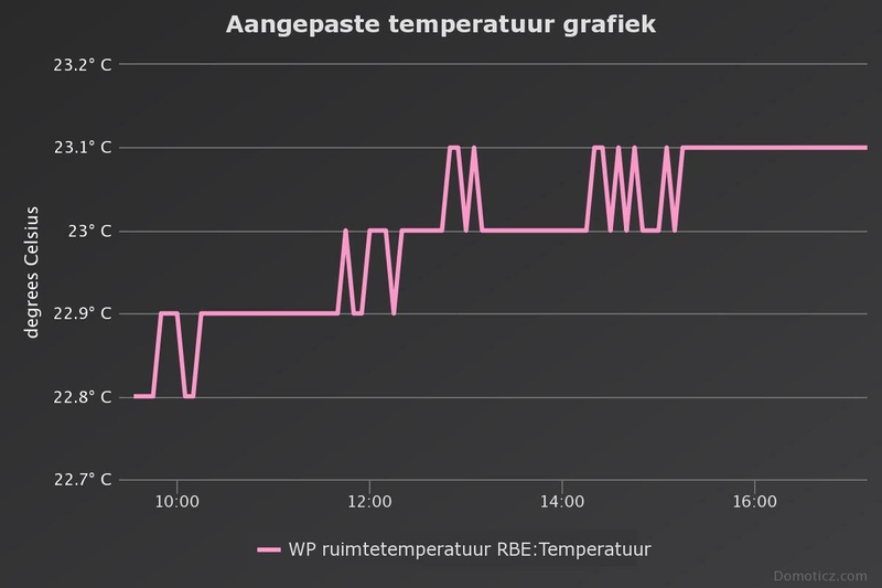 Afbeeldingslocatie: https://tweakers.net/i/BwMmfdhhhzwdql-p-13bTFzztPw=/800x/filters:strip_icc():strip_exif()/f/image/J9cujzIvAoR7ENU6hX20uTdi.jpg?f=fotoalbum_large