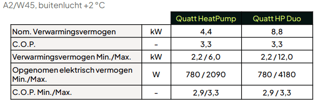 Afbeeldingslocatie: https://tweakers.net/i/BwfnK4pakyrqEkNdhvzGaYYmeOk=/fit-in/4000x4000/filters:no_upscale():strip_exif()/f/image/EQBVQENal3l8CQlh6Xm6boyq.png?f=user_large