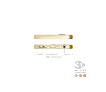 Case Scenario 3-IN-1 "GOLD"