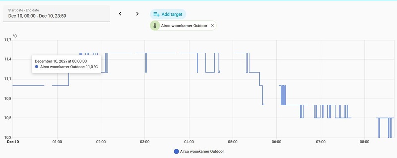 Afbeeldingslocatie: https://tweakers.net/i/BxeeM03IcNUJgtwD1gGhSk91OsA=/800x/filters:strip_icc():strip_exif()/f/image/ZPaN7graYML0Y7eaAOOmP8HE.jpg?f=fotoalbum_large