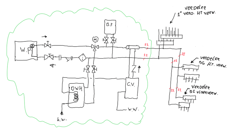 Afbeeldingslocatie: https://tweakers.net/i/BxhMZtN7jcwuatlLLq_5t7d3Ops=/800x/filters:strip_exif()/f/image/0uehYJ4MVGJ4fL85HTrCx3cf.png?f=fotoalbum_large