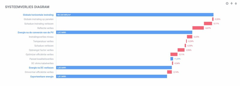 Afbeeldingslocatie: https://tweakers.net/i/BxhRxU5FXNx7BZYq7Ta_nkzIRgw=/800x/filters:strip_icc():strip_exif()/f/image/2XFnQnPgH2NgMBMXC90xFLLT.jpg?f=fotoalbum_large