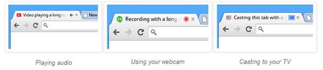 Google Chrome tabs-icons