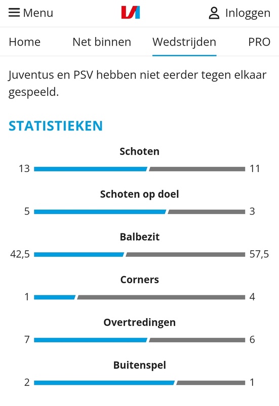 Afbeeldingslocatie: https://tweakers.net/i/By3_Mbih3-kWIKeI6SWuDtLTKDg=/x800/filters:strip_icc():strip_exif()/f/image/oaTq2cp4dICXIt3m2oIoF9Lq.jpg?f=fotoalbum_large