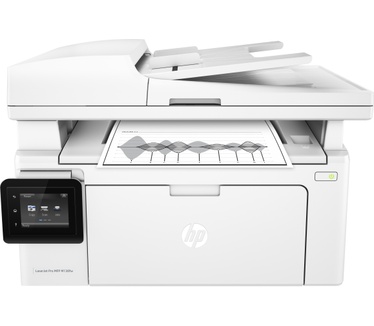 HP LaserJet Pro MFP M130fw