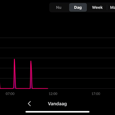 Afbeeldingslocatie: https://tweakers.net/i/ByGXn8KlKLg5nuWOW6timIjjW7U=/232x232/filters:strip_exif()/f/image/Zp0j794FL5wUD1nwclMY2bJ8.png?f=fotoalbum_tile