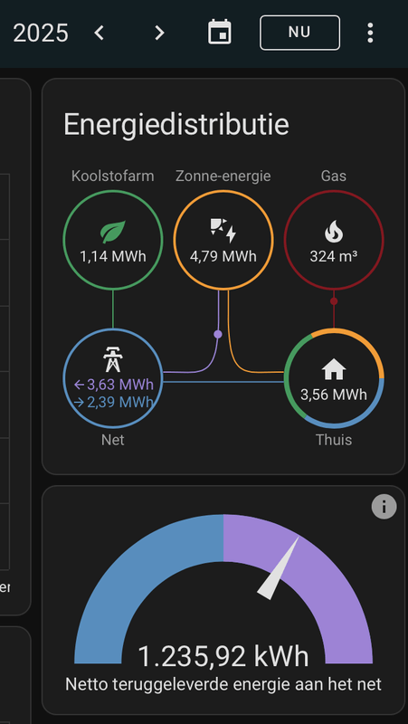 Afbeeldingslocatie: https://tweakers.net/i/BynuGx6DGUqSAQAV0XvlPQ6dw9Y=/x800/filters:strip_exif()/f/image/bZ0YaBtRlhcglbBMmLbKUdyf.png?f=fotoalbum_large