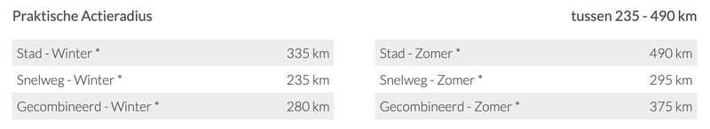 Afbeeldingslocatie: https://tweakers.net/i/C--EZCIkwytJW-0SVE4G5f1qWL0=/800x/filters:strip_exif()/f/image/zpXxAyo1d0inq8Rycm8XUn74.png?f=fotoalbum_large