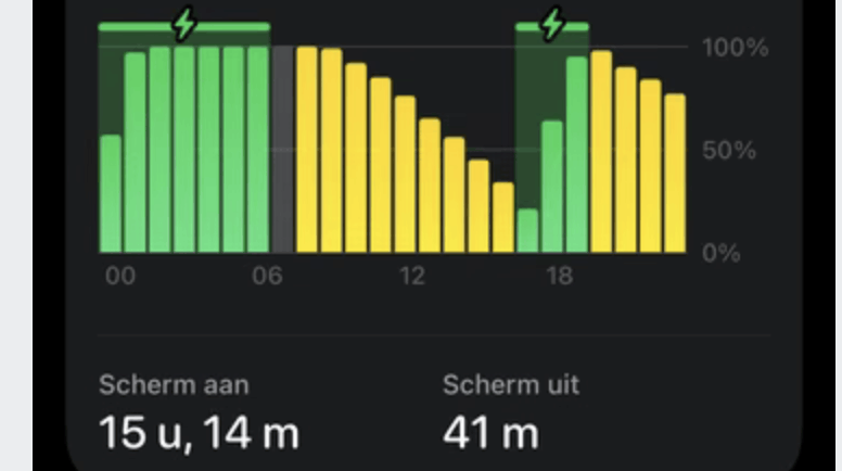 Afbeeldingslocatie: https://tweakers.net/i/C-XxvZR7BlKJ5c8jR1XkyKe2Wqw=/fit-in/4000x4000/filters:no_upscale():strip_exif()/f/image/wxP8dbnKSq6aB5ad0g61CnPL.png?f=user_large