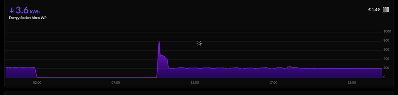 Afbeeldingslocatie: https://tweakers.net/i/C-mWCVBS1HYd0c9YXKwrsTM3iFY=/800x/filters:strip_icc():strip_exif()/f/image/437Wfur84zkHJygRy6qI99nX.jpg?f=fotoalbum_large