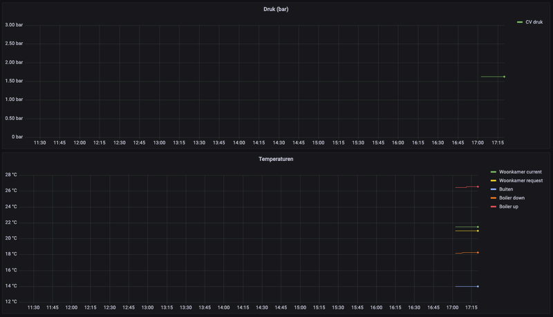 Afbeeldingslocatie: https://tweakers.net/i/C04uvs-auNy7k8cDflaZvndsa8I=/800x/filters:strip_exif()/f/image/dyqkTHMukREBCFPJMC3KqZwi.png?f=fotoalbum_large