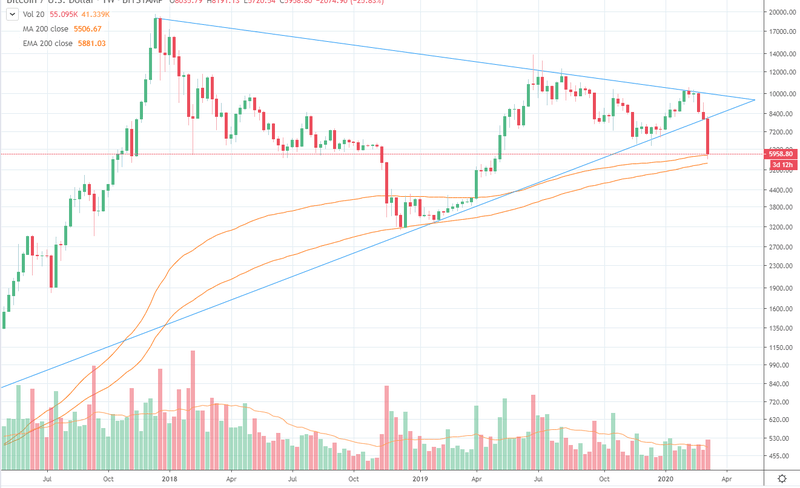Afbeeldingslocatie: https://tweakers.net/i/C0TgfI1YXteIZ69yGm_OlermeuE=/800x/f/image/HDvAB2PVbyT1ZW87CWceuKk0.png?f=fotoalbum_large