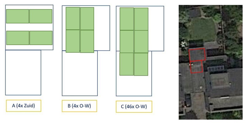 Afbeeldingslocatie: https://tweakers.net/i/C0bVXXj0r-pSjSfwREWgZfjNE6o=/800x/filters:strip_icc():strip_exif()/f/image/SBryDn39mDGC9MwZHFy1nPPS.jpg?f=fotoalbum_large