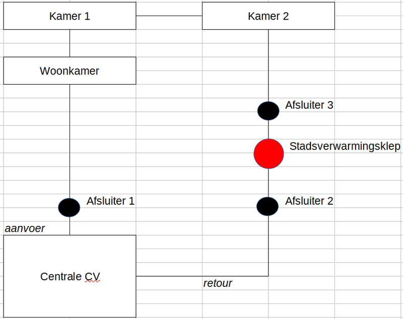 Afbeeldingslocatie: https://tweakers.net/i/C19zQMOWVM7h1jqTmQeXaOQvHKk=/800x/filters:strip_exif()/f/image/havIOqLSioMs6gkBxOxM6hEr.png?f=fotoalbum_large