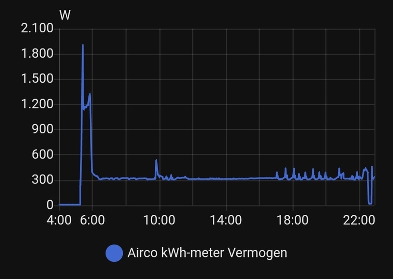 Afbeeldingslocatie: https://tweakers.net/i/C1A-q1vmDKP8-h1rm_g0NLnsgow=/800x/filters:strip_icc():strip_exif()/f/image/XraoeJ7oK7mr9lBjTARThYc9.jpg?f=fotoalbum_large