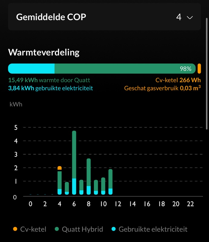 Afbeeldingslocatie: https://tweakers.net/i/C1BzxCXrQ1vOC8aOajoWtI-4OYw=/x800/filters:strip_icc():strip_exif()/f/image/RT3VsMHrgUsXQLkZRqxi5sQC.jpg?f=fotoalbum_large