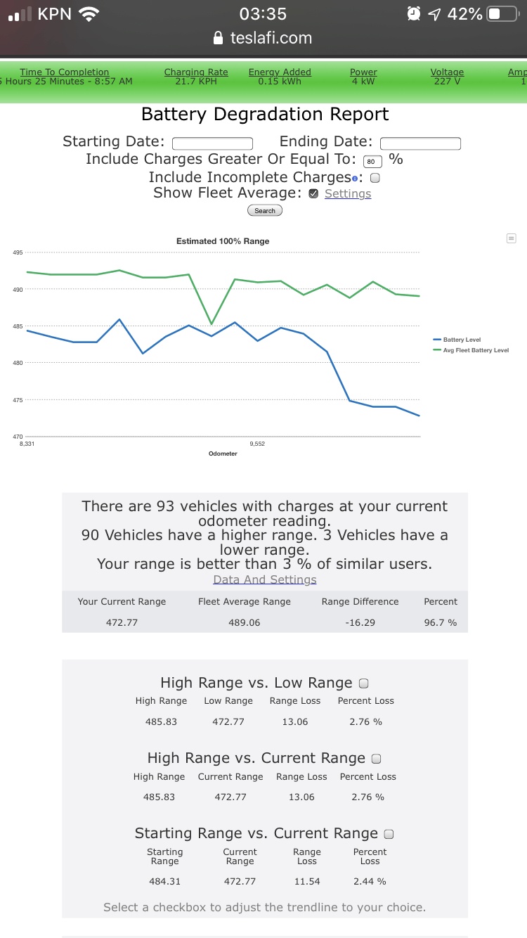 Afbeeldingslocatie: https://tweakers.net/i/C1KmgTyum2eyC4O3G3TgtUW8dIs=/full-fit-in/4000x4000/filters:no_upscale():fill(white):strip_exif()/f/image/RopHUbw7SSVFazgaNxtoESzu.png?f=user_large
