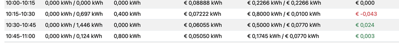 Afbeeldingslocatie: https://tweakers.net/i/C1rY-JMvzcqEsASh8bqjTxSwYO0=/800x/filters:strip_exif()/f/image/DH76x8Vh67GBPQhTYagGGD4u.png?f=fotoalbum_large