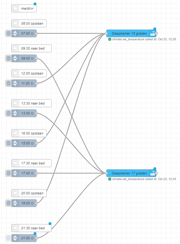 Afbeeldingslocatie: https://tweakers.net/i/C1tFuyCZj97Loc-2MvjvcjoXy5Q=/full-fit-in/4000x4000/filters:no_upscale():fill(white):strip_exif()/f/image/3gdzDAn2ijovDVyIJjRINspt.png?f=user_large