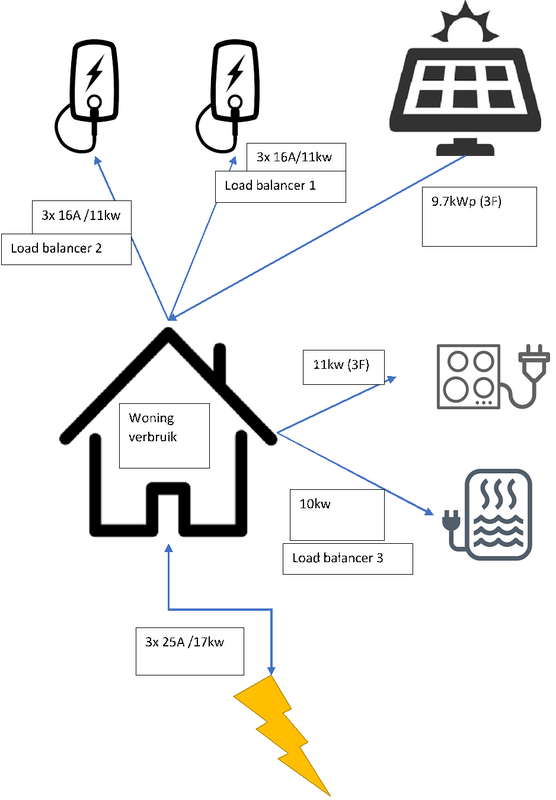 Afbeeldingslocatie: https://tweakers.net/i/C2mV3Bkve45aHXuvTWhwjMTgV0Y=/x800/filters:strip_exif()/f/image/ZTLMX6PEcfceSv5QkTYIYK8p.png?f=fotoalbum_large