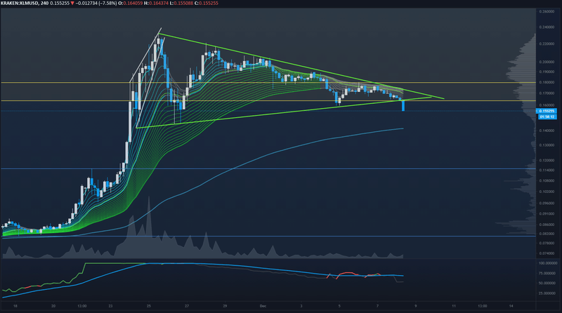 Afbeeldingslocatie: https://tweakers.net/i/C2vtYnRA3Yr6HnCzdjd5TcNkrEQ=/800x/filters:strip_exif()/f/image/RUP6gcRKqwpZZOjenvYndhWX.png?f=fotoalbum_large