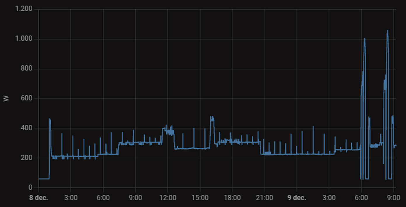 Afbeeldingslocatie: https://tweakers.net/i/C3282D3z2WtHNlVRrRPzl5LCOdk=/full-fit-in/4000x4000/filters:no_upscale():fill(white):strip_exif()/f/image/3ntk66vj0vXMZ8NHrSwpSyK4.png?f=user_large