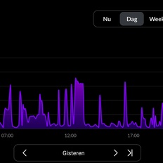 Afbeeldingslocatie: https://tweakers.net/i/C3EDMg7muLytCQfU7fMJj1LLQq8=/232x232/filters:strip_icc():strip_exif()/f/image/ImQbJtokF1YNZhjT26Cm0FkH.jpg?f=fotoalbum_tile
