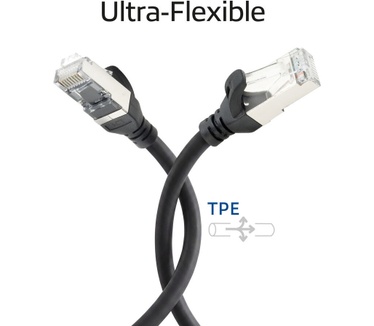 ACT Zwart 0,5 meter TPE S/FTP CAT6A ultra-flex patchkabel snagless met RJ45 connectoren
