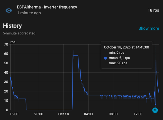 Afbeeldingslocatie: https://tweakers.net/i/C4D6VulMrz2gGH-sV-5pPYglImE=/fit-in/4000x4000/filters:no_upscale():strip_exif()/f/image/481SIxAPjO7e1oIT6WsLVtAQ.png?f=user_large