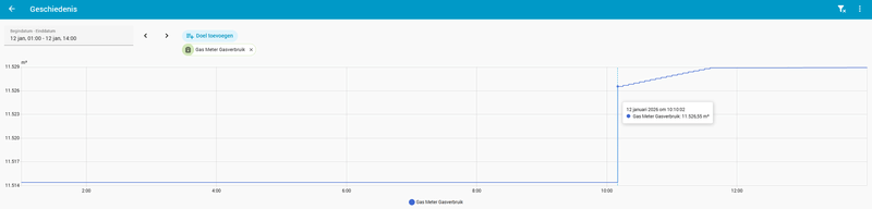 Afbeeldingslocatie: https://tweakers.net/i/C4NcVvpDCvpFfKAg3x4PwTmzmhM=/800x/filters:strip_exif()/f/image/Is6OoU6SAPuJ0aFyB1yQQhBB.png?f=fotoalbum_large