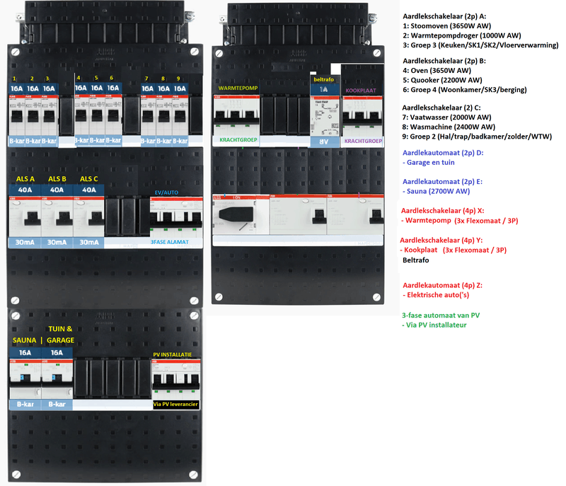 Afbeeldingslocatie: https://tweakers.net/i/C4_J7lzc3rDdczsuI4MiF9MKqM4=/800x/filters:strip_exif()/f/image/BgpQRU4ehsfdvM0CmquEDtkN.png?f=fotoalbum_large
