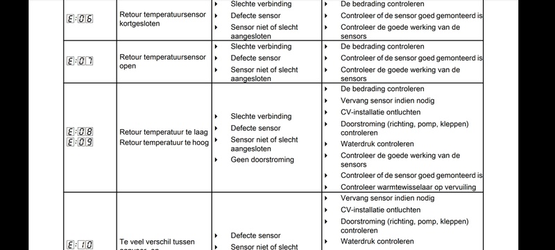 Afbeeldingslocatie: https://tweakers.net/i/C4dbPl67dxF6JL22fPRDNX2camg=/800x/filters:strip_icc():strip_exif()/f/image/d554NmNfKlm5Si25tQKR38aj.jpg?f=fotoalbum_large