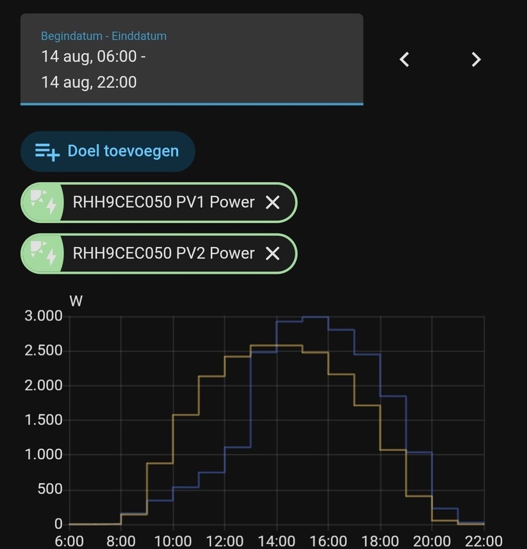 Afbeeldingslocatie: https://tweakers.net/i/C5yVAUZ3nJyW6wT0gDwisB24wiQ=/x800/filters:strip_icc():strip_exif()/f/image/iym9WAA432DBnybEumxzrnrc.jpg?f=fotoalbum_large