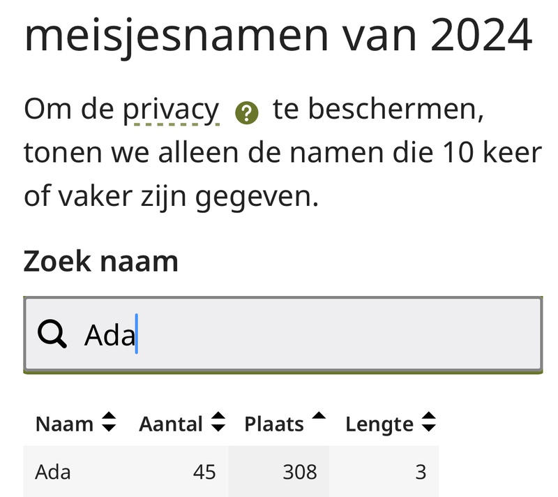 Afbeeldingslocatie: https://tweakers.net/i/C69QA2WkBzEAxzzDRwF371HOnfI=/800x/filters:strip_icc():strip_exif()/f/image/lrZsUK37V9b6RmYiQF4nfI2i.jpg?f=fotoalbum_large