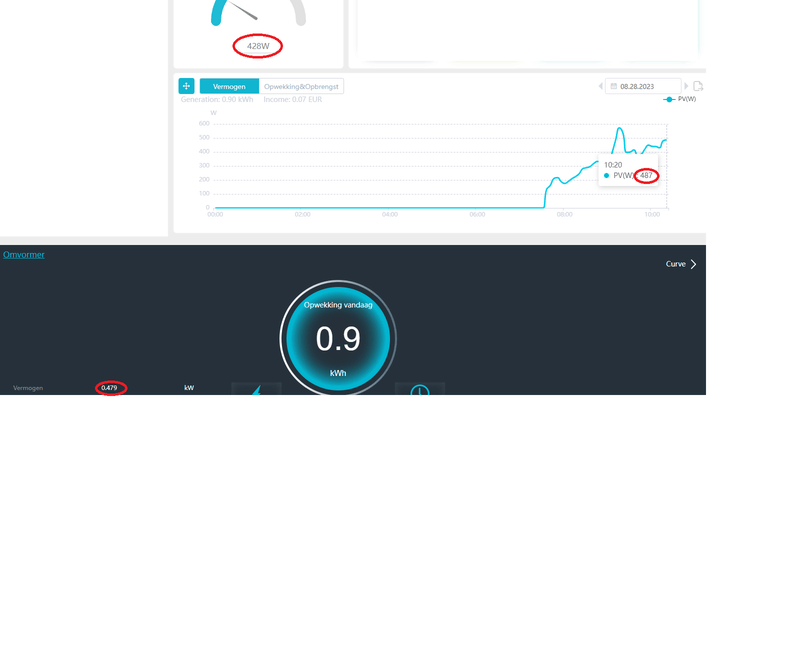 Afbeeldingslocatie: https://tweakers.net/i/C6lfA3GEh5vfMZE0Zpu0HccJlNM=/800x/filters:strip_exif()/f/image/xMOEoOKcNN3gi9u8NrjvFjTr.png?f=fotoalbum_large