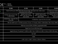 Razer Blade 15 2020