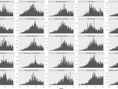 Afbeeldingslocatie: https://tweakers.net/i/C6tsxUDVCYkFB36lQQlULHqrxzQ=/234x176/filters:strip_exif()/f/image/qVsaBOyfukLP2fSz8zwXVIvT.png?f=fotoalbum_medium