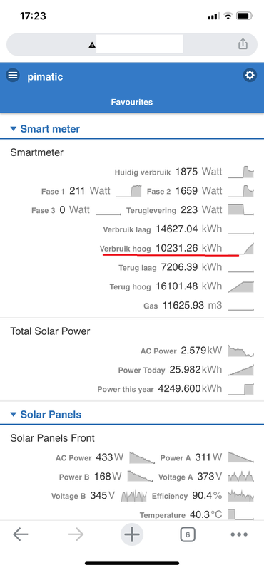 Afbeeldingslocatie: https://tweakers.net/i/C7EI8Hrh-nD_uH-SIZOmbyDMYBA=/x800/filters:strip_exif()/f/image/5NZKFMh78L5laon6OO44LyiI.png?f=fotoalbum_large