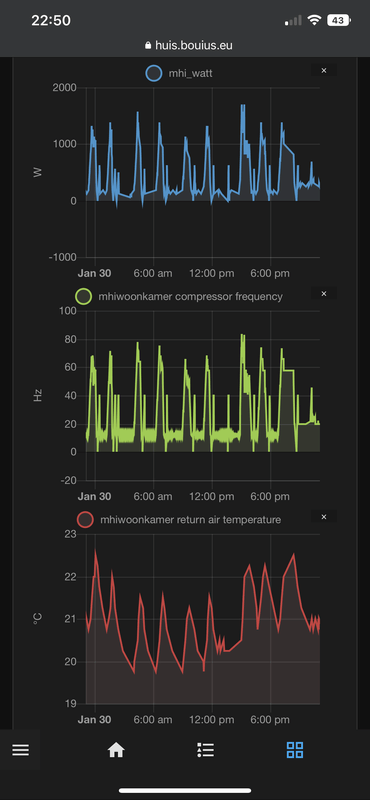Afbeeldingslocatie: https://tweakers.net/i/C7L2D6aI5m0as4AlIzOjwOJPRVw=/x800/filters:strip_exif()/f/image/mpufOI7mQ65QgMXbcdXXix8U.png?f=fotoalbum_large