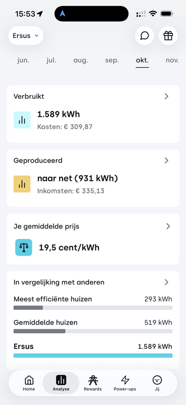 Afbeeldingslocatie: https://tweakers.net/i/C7Mw5s5sR4rrJnOnlsdaHlGB05U=/x800/filters:strip_exif()/f/image/mrOvVu8frZxGCJYd8mYwj60y.png?f=fotoalbum_large