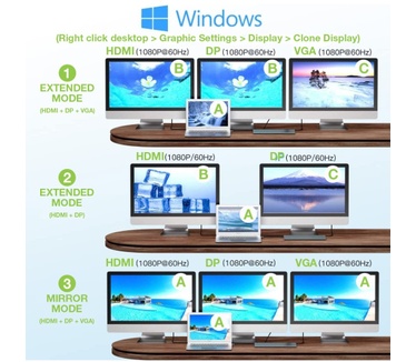 Techly IUSB31C-DOCK12DPHD